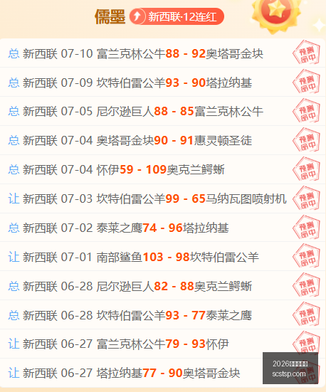 最新女子锦,标的精彩对,决武汉对新,2026世界杯官网,世界杯2026,2026世界杯赛程,世界杯门票,2026世界杯新闻,世界杯官网