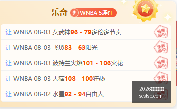 独家,葡萄牙媒体,奥斯曼迪奥,2026世界杯官网,世界杯2026,2026世界杯赛程,世界杯门票,2026世界杯新闻,世界杯官网