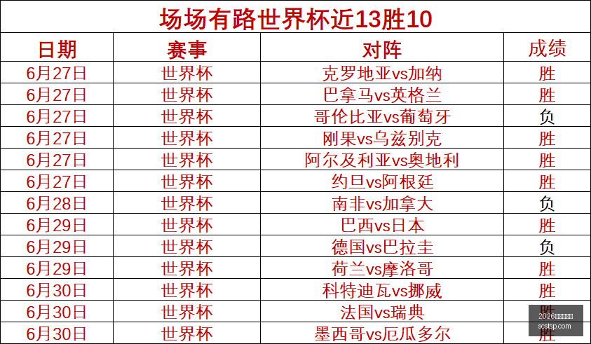 中足联对辽,宁铁人言论,进行严惩,2026世界杯官网,世界杯2026,2026世界杯赛程,世界杯门票,2026世界杯新闻,世界杯官网