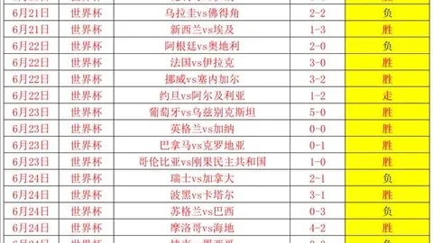 马金桥怒斥：萨拉赫被铲飞竟无牌，罗梅罗行为成笑柄
