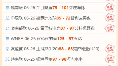 2026年中乙21大连红队巅峰对决，意外亮点盘点