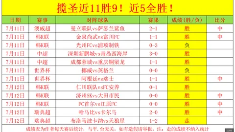 独家：葡萄牙媒体曝：奥斯曼迪奥曼德转会谈判破裂，葡体森林队交易恐成泡影